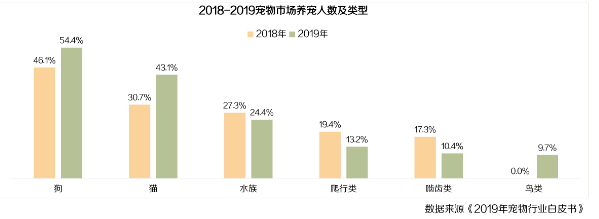 产品经理，产品经理网站